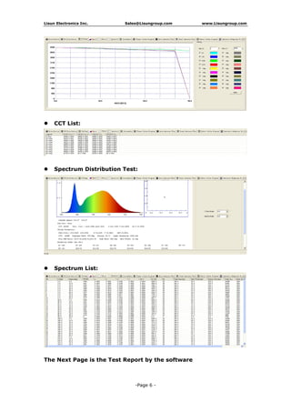 Lisun Electronics Inc. Sales@Lisungroup.com www.Lisungroup.com
-Page 6 -
 CCT List:
 Spectrum Distribution Test:
 Spectrum List:
The Next Page is the Test Report by the software
 