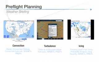 Weather Briefing
Preﬂight Planning!
Convection
Radar, Convective Outlook,
Convective Forecast, SIGMETs,
PIREPs
Turbulence
Clear Air & Mountain Wave
forecasts, AIRMETs, PIREPs
Icing
Freezing Level chart, Icing
Probability Analysis, Icing
Severity, AIRMETs, PIREPs
 