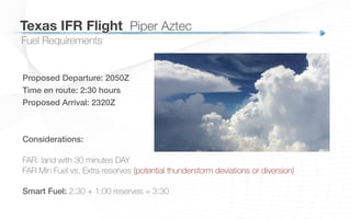 Fuel Requirements
Texas IFR Flight
 Piper Aztec
Proposed Departure: 2050Z!
Time en route: 2:30 hours!
Proposed Arrival: 2320Z!
Considerations:!
FAR: land with 30 minutes DAY
FAR Min Fuel vs. Extra reserves (potential thunderstorm deviations or diversion)
Smart Fuel: 2:30 + 1:00 reserves = 3:30
 