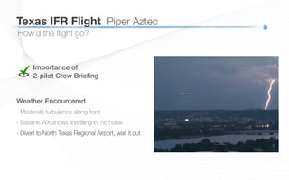 How’d the ﬂight go?
Texas IFR Flight
 Piper Aztec
Weather Encountered
- Moderate turbulence along front
- Datalink WX shows line ﬁlling in, no holes
- Divert to North Texas Regional Airport, wait it out
Importance of!
2-pilot Crew Brieﬁng!
 