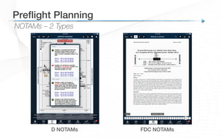 NOTAMs – 2 Types
Preﬂight Planning!
D NOTAMs FDC NOTAMs
 