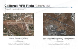 California VFR Flight
 Cessna 182
Santa Barbara (KSBA)!
Long Runways
Instrument Approaches (ILS)
San Diego Montgomery Field (KMYF)!
Long Runways
Instrument Approaches (ILS)
!
Airport Considerations
 