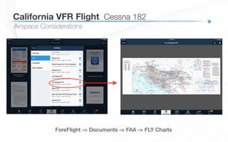 California VFR Flight
 Cessna 182
ForeFlight -> Documents -> FAA -> FLY Charts!
Airspace Considerations
 