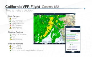 California VFR Flight
 Cessna 182
Time to make a decision
Pilot Factors!
Health
Day currency
Night currency
IFR Currency
Trip urgency
Airplane Factors!
Weight & Balance
Fuel
Maintenance
Weather Factors!
VFR Ceiling
VFR Visibility
Thunderstorms/icing/turbulence/winds
 