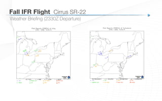 Weather Brieﬁng (2330Z Departure)
Fall IFR Flight
 Cirrus SR-22
 