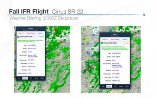 Weather Brieﬁng (2330Z Departure)
Fall IFR Flight
 Cirrus SR-22
 