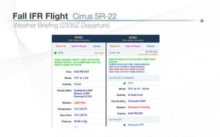 Weather Brieﬁng (2330Z Departure)
Fall IFR Flight
 Cirrus SR-22
 