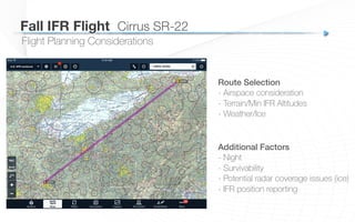 Route Selection!
- Airspace consideration
- Terrain/Min IFR Altitudes
- Weather/Ice
!
Flight Planning Considerations
Additional Factors!
- Night
- Survivability
- Potential radar coverage issues (ice)
- IFR position reporting
!
Fall IFR Flight
 Cirrus SR-22
 
