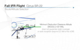 Route/Altitude Selection
Minimum Obstruction Clearance Altitude
(MOCA) 2,100’ MSL
does not guarantee radar coverage
or radio reception (beyond 22 NM of the VOR)
Fall IFR Flight
 Cirrus SR-22
 