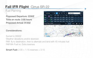 Fuel Planning
Proposed Departure: 2330Z!
Time en route: 2:00 hours!
Proposed Arrival: 0130Z!
Considerations:!
Sunset is 0000Z
Weather deviations and/or diversion
FAR: ﬂy to destination, then to alternate and land with 45 minutes fuel
FAR Min Fuel vs. Extra reserves
Smart Fuel: 2:00 + 1:15 reserves = 3:15
Fall IFR Flight
 Cirrus SR-22
 
