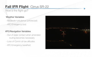 How’d the ﬂight go?
Weather Variables
- Moderate turbulence (unforecast)
- ATC Emergency (ice)
ATC/Navigation Variables
- Out of radar contact when amended
routing becomes necessary
- Loss of Comm at low altitudes
- ATC Emergency (weather)
Fall IFR Flight
 Cirrus SR-22
 