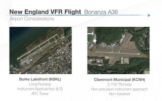 Burke Lakefront (KBKL)!
Long Runway
Instrument Approaches (ILS)
ATC Tower
Claremont Municipal (KCNH)!
3,100’ Runway
Non-precision instrument approach
Non-towered
!
Airport Considerations
New England VFR Flight
 Bonanza A36
 