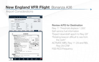 Review A/FD for Destination!
Rwy 11 Threshold displace 1,055’
Self-service fuel information
“Expect downdraft appch to Rwy 29”
“Rotating beacon diﬃcult to see from
the north”
ACTIVATE MIRL Rwy 11-29 and REIL
Rwy 29-CTAF
FSS RCO Frequency
Airport Considerations
New England VFR Flight
 Bonanza A36
 