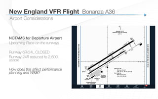NOTAMS for Departure Airport!
Upcoming Race on the runways
Runway 6R/24L CLOSED
Runway 24R reduced to 2,500’
usable
How does this affect performance
planning and W&B?
Airport Considerations
New England VFR Flight
 Bonanza A36
 
