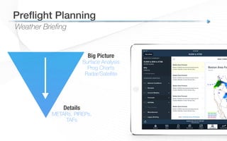 Weather Briefing
Preﬂight Planning!
Big Picture
Surface Analysis
Prog Charts
Radar/Satellite
Details
METARs, PIREPs,
TAFs
 