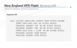 Weather Brieﬁng (0200Z Departure)
New England VFR Flight
 Bonanza A36
KCLE 152339Z 1600/1706 17006KT P6SM SCT050 OVC080
TEMPO 1602/1605 4SM -RA SCT025 OVC035
FM160500 16008KT 5SM -RA BR SCT025 OVC035
FM160900 16008KT 4SM -RA BR SCT015 OVC025
TEMPO 1612/1616 1 1/2SM -RA BR SCT006 OVC012
FM161800 25010KT P6SM OVC025
FM162100 26010KT P6SM OVC035
Departure TAF
 