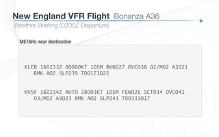 Weather Brieﬁng (0200Z Departure)
New England VFR Flight
 Bonanza A36
KLEB 160153Z 00000KT 10SM BKN027 OVC038 02/M02 A3021
RMK AO2 SLP239 T00171022
KVSF 160154Z AUTO 28003KT 10SM FEW026 SCT034 OVC041
03/M02 A3023 RMK AO2 SLP243 T00331017
METARs near destination
 