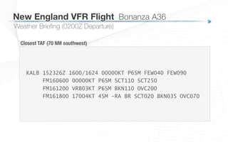 Weather Brieﬁng (0200Z Departure)
New England VFR Flight
 Bonanza A36
KALB 152326Z 1600/1624 00000KT P6SM FEW040 FEW090
     FM160600 00000KT P6SM SCT110 SCT250
     FM161200 VRB03KT P6SM BKN110 OVC200
     FM161800 17004KT 4SM -RA BR SCT020 BKN035 OVC070
Closest TAF (70 NM southwest) 
 
