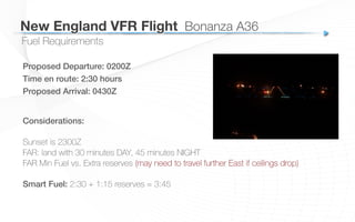 Fuel Requirements
New England VFR Flight
 Bonanza A36
Proposed Departure: 0200Z!
Time en route: 2:30 hours!
Proposed Arrival: 0430Z!
Considerations:!
Sunset is 2300Z
FAR: land with 30 minutes DAY, 45 minutes NIGHT
FAR Min Fuel vs. Extra reserves (may need to travel further East if ceilings drop)
Smart Fuel: 2:30 + 1:15 reserves = 3:45
 
