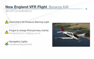 Aircraft Considerations
New England VFR Flight
 Bonanza A36
Intermittent Oil Pressure Warning Light!
Forgot to charge iPad (primary charts)!
No backup & no charging source
Navigation Lights!
Operating Requirements
 