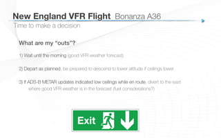Time to make a decision
New England VFR Flight
 Bonanza A36
What are my “outs”?
1) Wait until the morning (good VFR weather forecast)
2) Depart as planned, be prepared to descend to lower altitude if ceilings lower
3) If ADS-B METAR updates indicated low ceilings while en route, divert to the east
where good VFR weather is in the forecast (fuel considerations?)
 