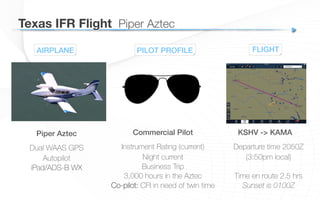 PILOT PROFILE
Commercial Pilot!
Instrument Rating (current)
Night current
Business Trip
3,000 hours in the Aztec
Co-pilot: CFI in need of twin time
AIRPLANE
Piper Aztec!
Dual WAAS GPS
Autopilot
iPad/ADS-B WX
Texas IFR Flight
 Piper Aztec
KSHV -> KAMA!
Departure time 2050Z
(3:50pm local)
Time en route 2.5 hrs
Sunset is 0100Z
FLIGHT
 