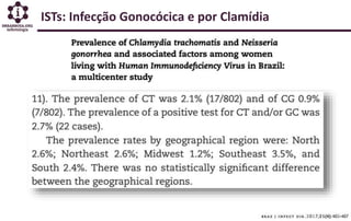 ISTs: Infecção Gonocócica e por Clamídia
 