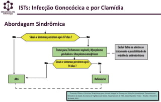 ISTs: Infecção Gonocócica e por Clamídia
Abordagem Sindrômica
 