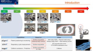 Missing Metrics for Digitalised Objects-Based Radiotherapy QA Example ...