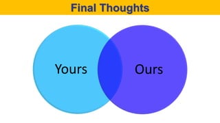 Final Thoughts
Yours Ours
 
