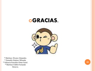 GRACIAS.
* Martínez Álvarez Alejandra.
* Zamudio Jiménez Miranda.
* Valencia González Omar Israel.
* Martínez Fabbri Fernando
Octavio.
23
 