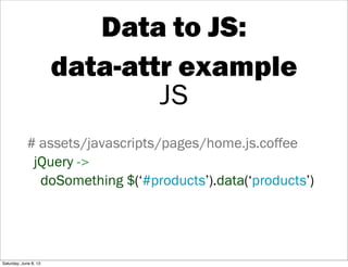 Data to JS:
data-attr example
JS
# assets/javascripts/pages/home.js.coffee
jQuery ->
doSomething $(‘#products’).data(‘prod...