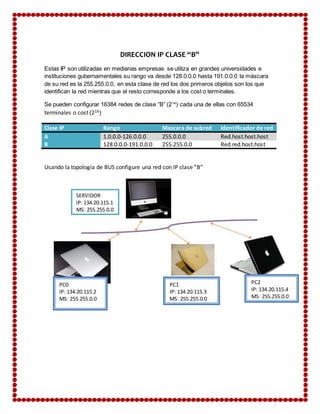 DIRECCION IP CLASE “B” 
Estas IP son utilizadas en medianas empresas se utiliza en grandes universidades e 
instituciones gubernamentales su rango va desde 128.0.0.0 hasta 191.0.0.0 la máscara 
de su red es la 255.255.0.0, en esta clase de red los dos primeros objetos son los que 
identifican la red mientras que el resto corresponde a los cost o terminales. 
Se pueden configurar 16384 redes de clase “B” (214) cada una de ellas con 65534 
terminales o cost (216) 
Clase IP Rango Mascara de subred Identificador de red 
A 1.0.0.0-126.0.0.0 255.0.0.0 Red.host.host.host 
B 128.0.0.0-191.0.0.0 255.255.0.0 Red.red.host.host 
Usando la topología de BUS configure una red con IP clase ”B” 
PC0 
IP: 134.20.115.2 
MS: 255.255.0.0 
PC1 
IP: 134.20.115.3 
MS: 255.255.0.0 
PC2 
IP: 134.20.115.4 
MS: 255.255.0.0 
SERVIDOR 
IP: 134.20.115.1 
MS: 255.255.0.0 
 