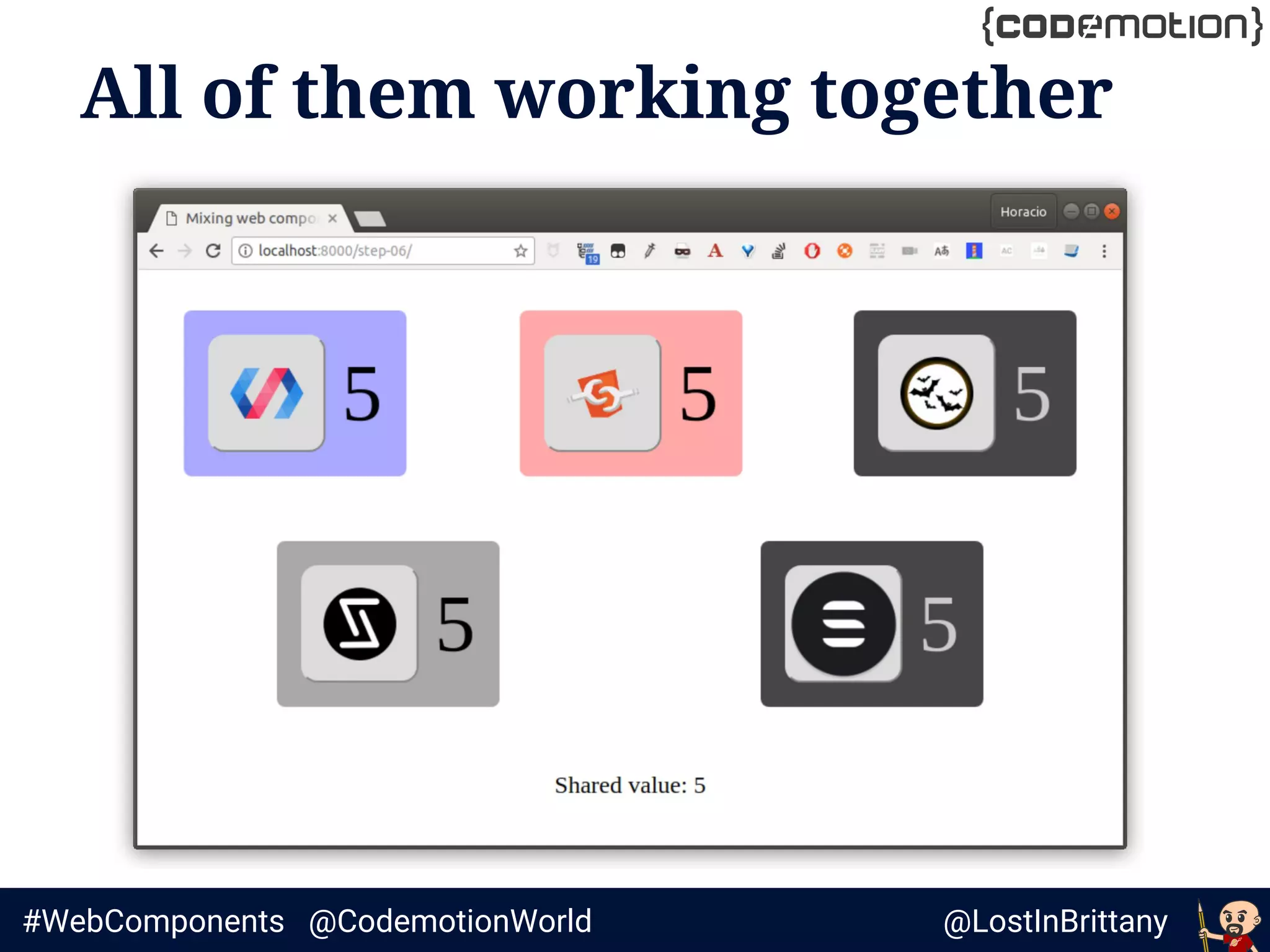 @LostInBrittany#WebComponents @CodemotionWorld
All of them working together
 