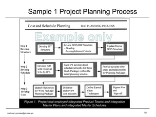 Sample 1 Project Planning Process Figure 1.  Project that employed Integrated Product Teams and Integration Master Plans and Integrated Master Schedules [email_address] 