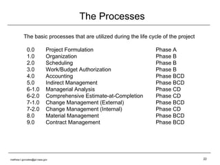 The Processes The basic processes that are utilized during the life cycle of the project 0.0  Project Formulation Phase A 1.0 Organization Phase B 2.0 Scheduling Phase B 3.0 Work/Budget Authorization Phase B 4.0 Accounting Phase BCD 5.0 Indirect Management Phase BCD 6-1.0 Managerial Analysis Phase CD 6-2.0 Comprehensive Estimate-at-Completion Phase CD 7-1.0 Change Management (External) Phase BCD  7-2.0 Change Management (Internal) Phase CD 8.0 Material Management Phase BCD 9.0 Contract Management Phase BCD [email_address] 