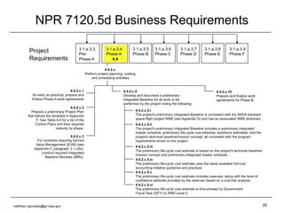 NPR 7120.5d Business Requirements [email_address] 