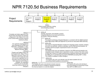 NPR 7120.5d Business Requirements [email_address] 
