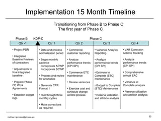 Implementation 15 Month Timeline KDP-C Phase B Phase C Transitioning from Phase B to Phase C The first year of Phase C Qtr 1 Qtr 2 Qtr 3 Qtr 4 Qtr -1 Project PDR Integrated Baseline Reviews of contractors Adjustments to final integrated baseline Prepare Phase CD Work Agreements Establish budget logs Data and process normalization period Begin monthly cadence Incorporate ACWP Incorporate BCWP Process and review for anomalies Generate CPR Format 1 Run through three monthly cycles Make corrections as required Commence customer reporting Analyze performance trends (CPI SPI) Commence ETC maintenance Review variances Exercise cost and schedule change control process Variance Analysis Reporting Analyze performance trends (CPI SPI) Estimate to Complete (ETC) maintenance  Budget to Complete (BTC) Maintenance Reserve utilization and attrition analysis VAR Correction Actions Tracking Analyze performance trends (CPI SPI) Comprehensive annual EAC Variance at Complete analysis Reserve utilization and attrition analysis [email_address] 