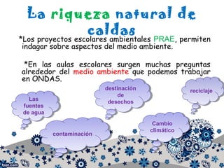 La riqueza natural de
caldas
*Los proyectos escolares ambientales PRAE, permiten
indagar sobre aspectos del medio ambiente.
*En las aulas escolares surgen muchas preguntas
alrededor del medio ambiente que podemos trabajar
en ONDAS.
Las
fuentes
de agua
Las
fuentes
de agua
destinación
de
desechos
destinación
de
desechos
contaminacióncontaminación
Cambio
climático
Cambio
climático
reciclajereciclaje
 