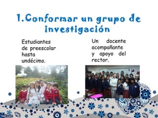 1.Conformar un grupo de
investigación
Estudiantes
de preescolar
hasta
undécimo.
Un docente
acompañante
y apoyo del
rector.
 