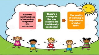 External
manifestations
of technology
Integration
into
Instruction.
There's a
change in
the way
classes are
traditionally
conducted.
The quality
of learning is
improved to
a higher
lever.
 