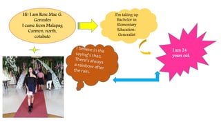 Hi! I am Rose Mae G.
Gonzales
I came from Malapag
Carmen, north,
cotabato
I’m taking up
Bachelor in
Elementary
Education-
Generalist
I am 24
years old,
 