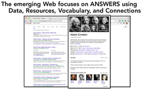 The emerging Web focuses on ANSWERS using
Data, Resources, Vocabulary, and Connections
 