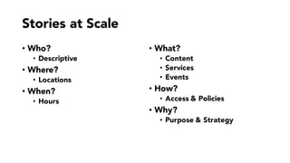 Stories at Scale
• Who?
• Descriptive
• Where?
• Locations
• When?
• Hours
• What?
• Content
• Services
• Events
• How?
• Access & Policies
• Why?
• Purpose & Strategy
 