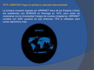 1973: ARPANET logra su primera conexión internacional
La primera conexión lograda por ARPANET fuera de los Estados Unidos
fue establecida con NORSAR en Noruega en 1973, poco antes de
conectarse con la Universidad Colegio de Londres (Inglaterra). ARPANET
contaba con 2000 usuarios en ese entonces, 75% lo utilizaban para
correo electrónico mail.

 