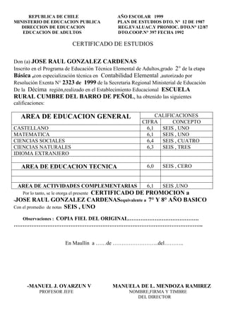 REPUBLICA DE CHILE                      AÑO ESCOLAR 1999
MINISTERIO DE EDUCACION PUBLICA               PLAN DE ESTUDIOS DTO. N° 12 DE 1987
   DIRECCION DE EDUCACION                     REG.EVALUAC.Y PROMOC. DTO.N° 12/87
   EDUCACION DE ADULTOS                       DTO.COOP.N° 397 FECHA 1992

                                CERTIFICADO DE ESTUDIOS

Don (a) JOSE RAUL GONZALEZ CARDENAS
Inscrito en el Programa de Educación Técnica Elemental de Adultos,grado 2° de la etapa
Básica ,con especialización técnica en Contabilidad Elemental ,autorizado por
Resolución Exenta N° 2323 de 1999 de la Secretaria Regional Ministerial de Educación
De la Décima región,realizado en el Establecimiento Educacional ESCUELA
RURAL CUMBRE DEL BARRO DE PEÑOL, ha obtenido las siguientes
calificaciones:

   AREA DE EDUCACION GENERAL                                   CALIFICACIONES
                                                         CIFRA       CONCEPTO
CASTELLANO                                                 6,1   SEIS , UNO
MATEMATICA                                                 6,1   SEIS , UNO
CIENCIAS SOCIALES                                          6,4   SEIS , CUATRO
CIENCIAS NATURALES                                         6,3   SEIS , TRES
IDIOMA EXTRANJERO

   AREA DE EDUCACION TECNICA                               6,0    SEIS , CERO


 AREA DE ACTIVIDADES COMPLEMENTARIAS                       6,1    SEIS ,UNO
                                  CERTIFICADO DE PROMOCION a
    Por lo tanto, se le otorga el presente
-JOSE RAUL GONZALEZ CARDENASequivalente a 7° Y 8° AÑO BASICO
Con el promedio de notas SEIS , UNO

    Observaciones : COPIA FIEL DEL ORIGINAL………………………………….
……………………………………………………………………………………………..


                            En Maullín a ……de ……………………..del………..




      -MANUEL J. OYARZUN V                   MANUELA DE L. MENDOZA RAMIREZ
             PROFESOR JEFE                         NOMBRE,FIRMA Y TIMBRE
                                                      DEL DIRECTOR
 