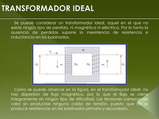 Se puede considerar un transformador ideal, aquel en el que no
existe ningún tipo de perdida, ni magnética ni eléctrica. Por lo tanto la
ausencia de perdidas supone la inexistencia de resistencia e
inductancia en los bobinados.
Como se puede observar en la figura, en el transformador ideal no
hay dispersión de flujo magnético, por lo que el flujo se cierra
íntegramente sin ningún tipo de dificultad. Las tensiones cambian de
valor sin producirse ninguna caída de tensión, puesto que no se
produce resistencias en los bobinados primario y secundario.
TRANSFORMADOR IDEAL
 