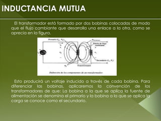 El transformador está formado por dos bobinas colocadas de modo
que el flujo cambiante que desarrolla una enlace a la otra, como se
aprecia en la figura.
Esto producirá un voltaje inducido a través de cada bobina. Para
diferenciar las bobinas, aplicaremos la convención de los
transformadores de que: La bobina a la que se aplica la fuente de
alimentación se denomina el primario y la bobina a la que se aplica la
carga se conoce como el secundario.
INDUCTANCIA MUTUA
 