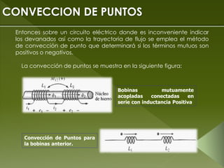 Entonces sobre un circuito eléctrico donde es inconveniente indicar
los devanados así como la trayectoria de flujo se emplea el método
de convección de punto que determinará si los términos mutuos son
positivos o negativos.
La convección de puntos se muestra en la siguiente figura:
CONVECCION DE PUNTOS
Bobinas mutuamente
acopladas conectadas en
serie con inductancia Positiva
Convección de Puntos para
la bobinas anterior.
 